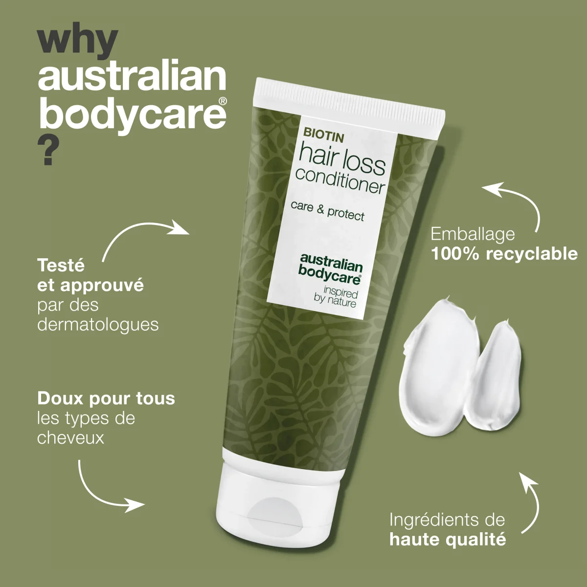 Hair Loss Conditioner – Renforce les cheveux fins et réduit la chute — Hair Loss Conditioner renforce les cheveux fins, réduit la chute et hydrate. Avec Capilia Longa, Caféine et Biotine pour des cheveux plus denses. – Image 5