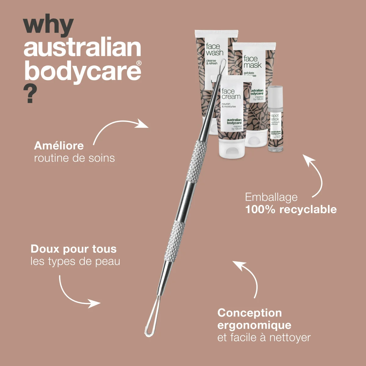 Kit d'élimination de points noirs — 5 produits pour éliminer les points noirs sur le nez et le visage – Image 5