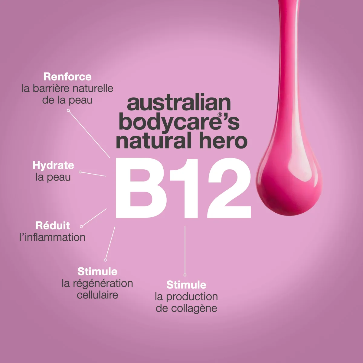 B12 Body Lotion – Hydratation pour tous types de peau — B12 Body Lotion offre une hydratation intense pour une peau douce et éclatante. Idéale pour une utilisation quotidienne. – Image 7